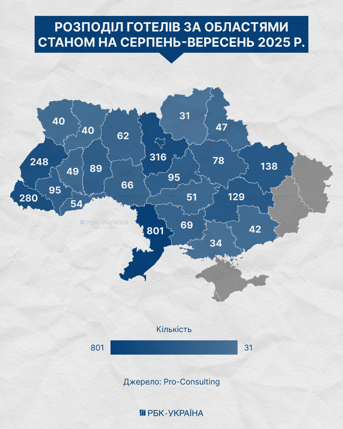 инфографика