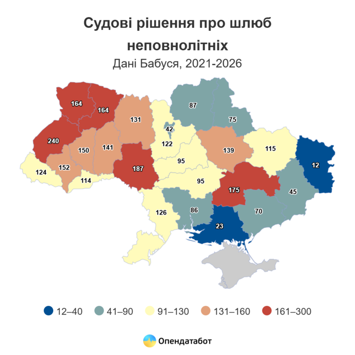 инфографика
