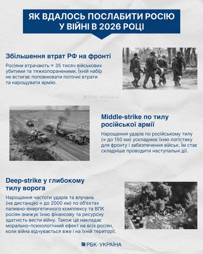инфографика