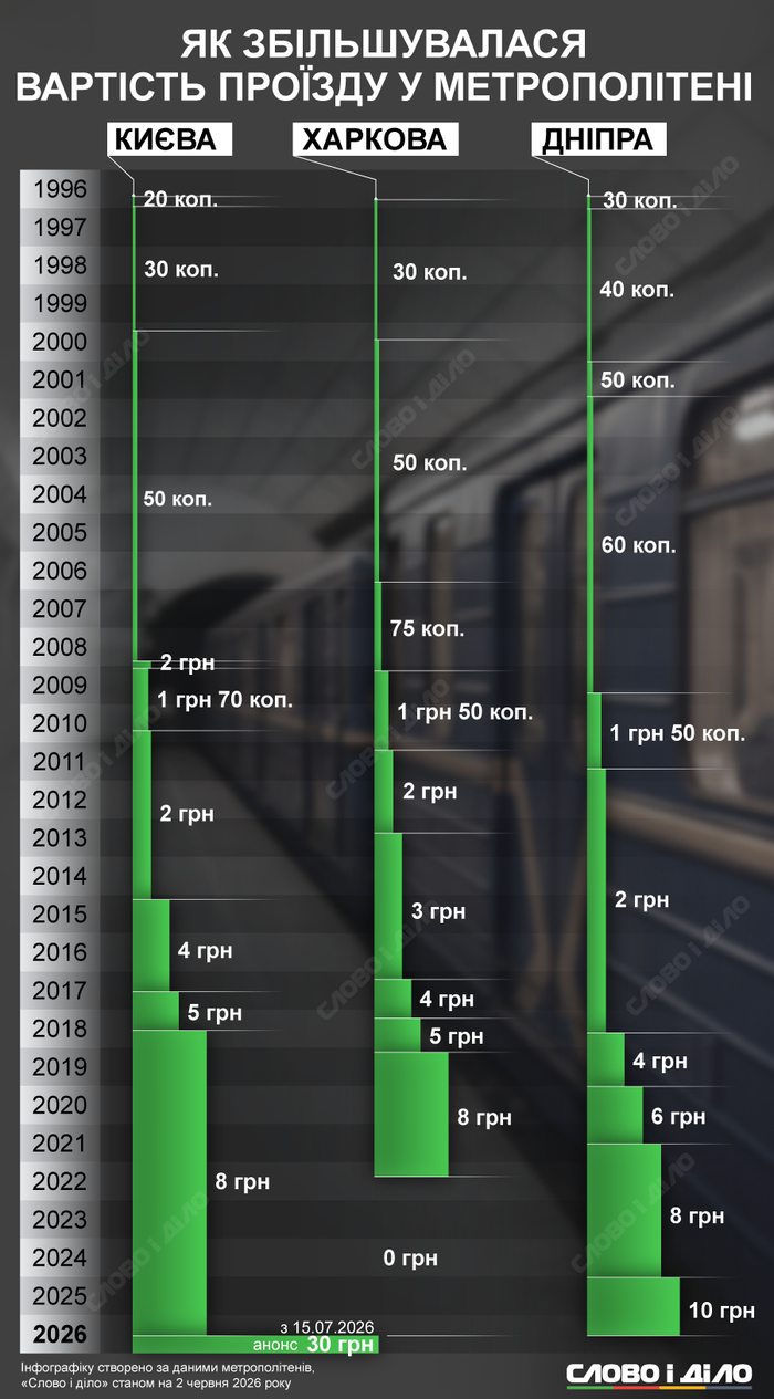 инфографика