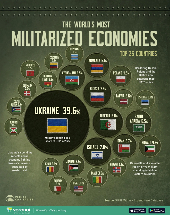 инфографика