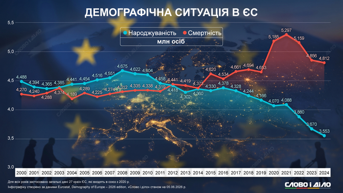 инфографика