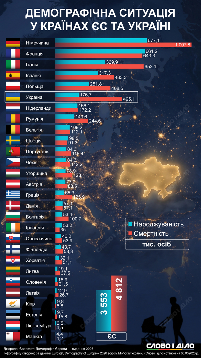 инфографика