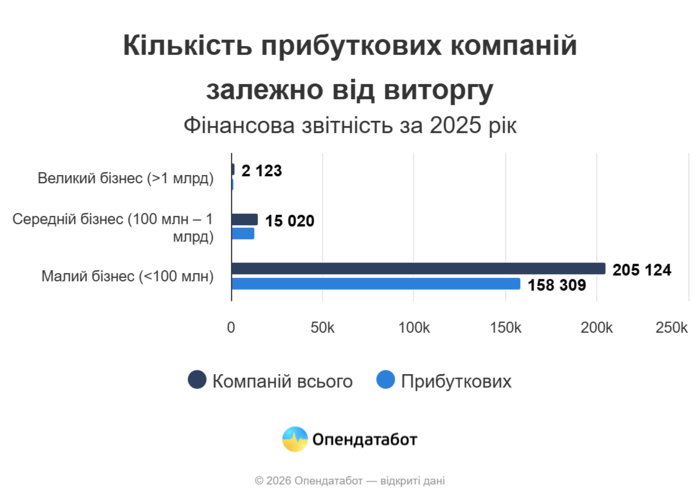 инфографика