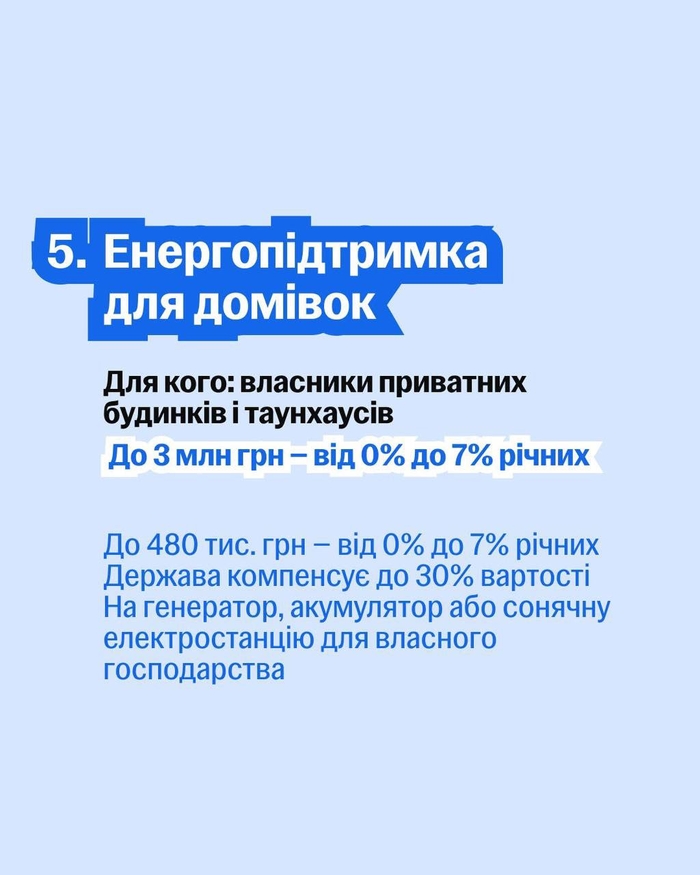 инфографика