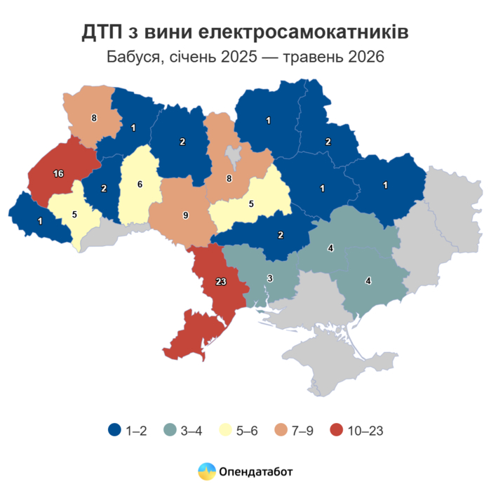 інфографіка