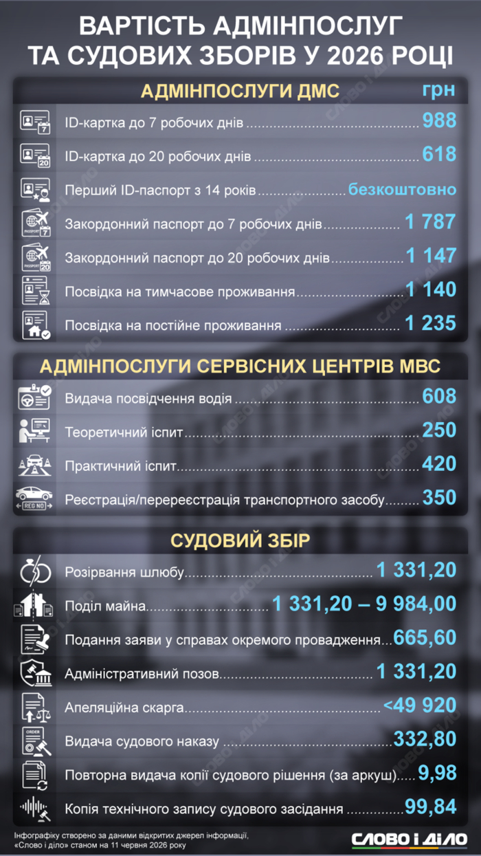 инфографика