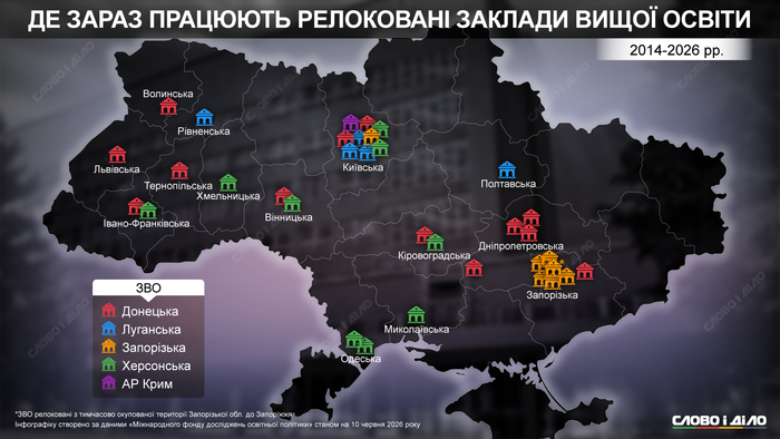 инфографика