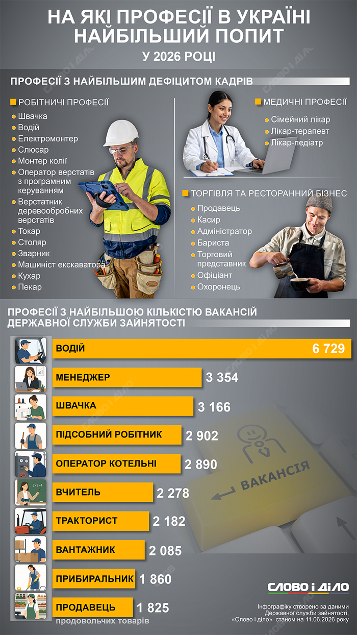 инфографика