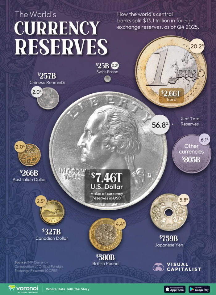 инфографика