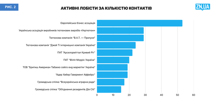инфографика