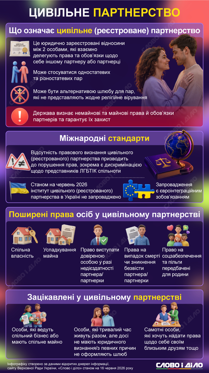 инфографика