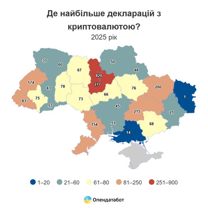 инфографика