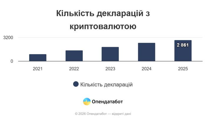 инфографика