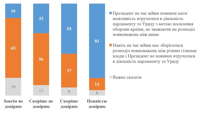 инфографика