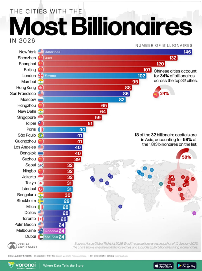 инфографика