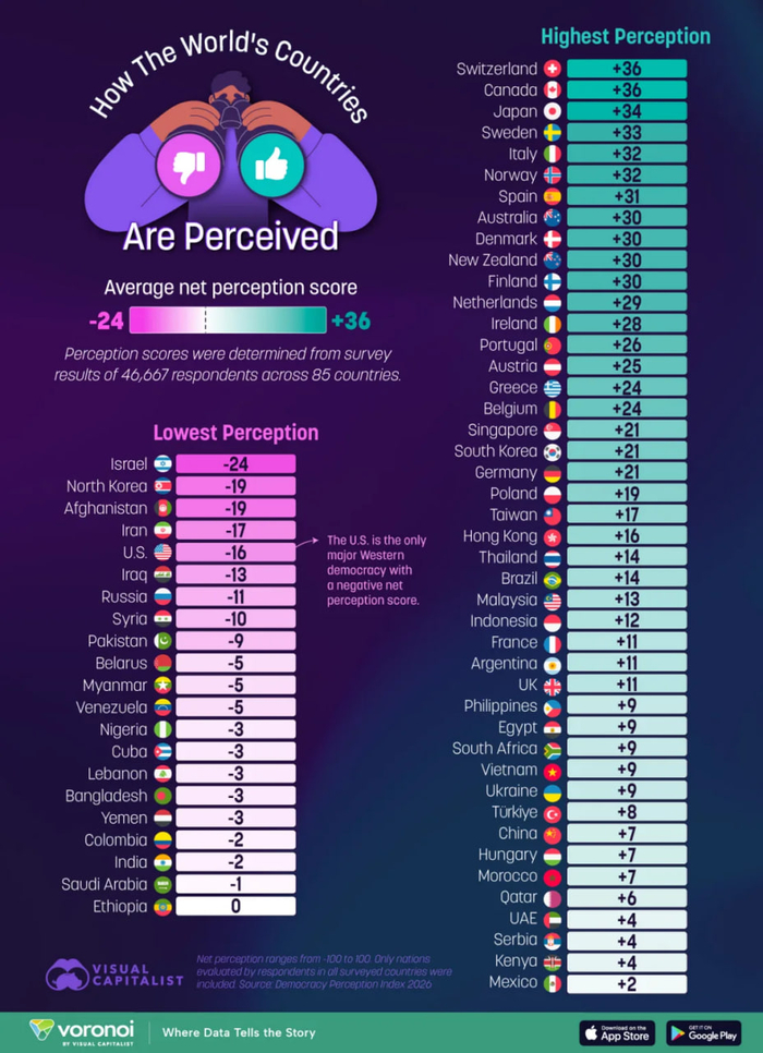 инфографика