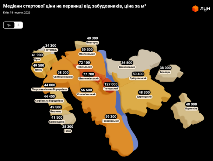 инфографика