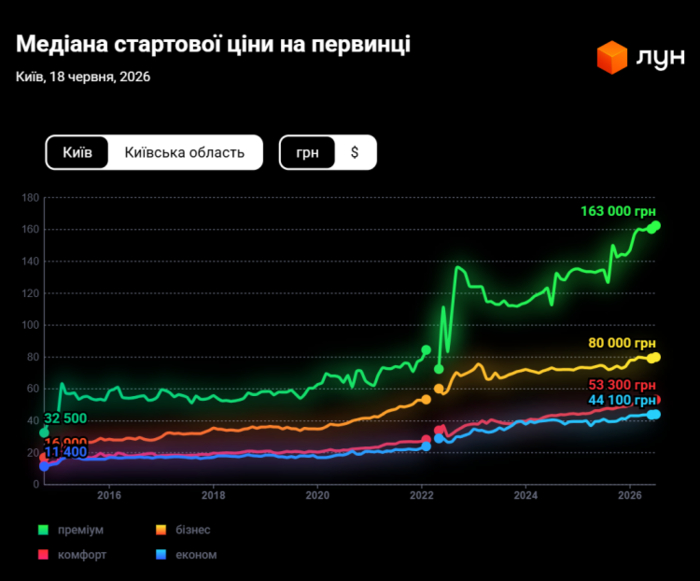 инфографика