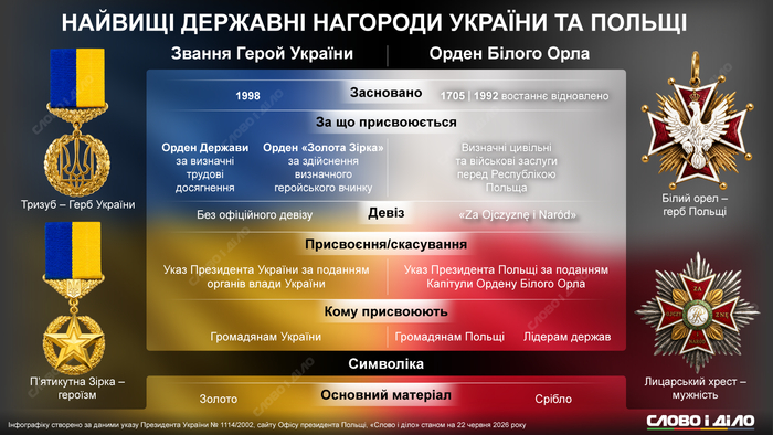 инфографика