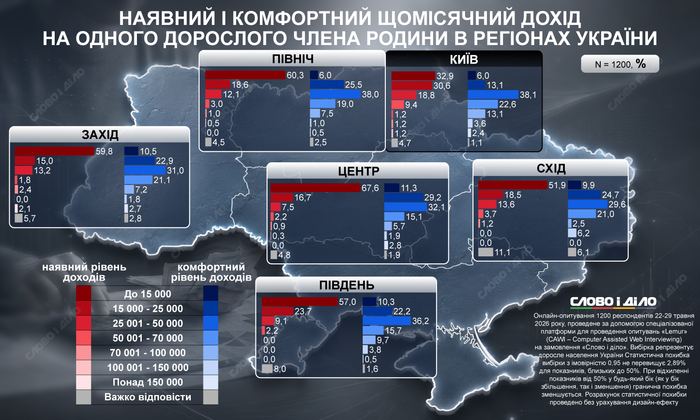 инфографика