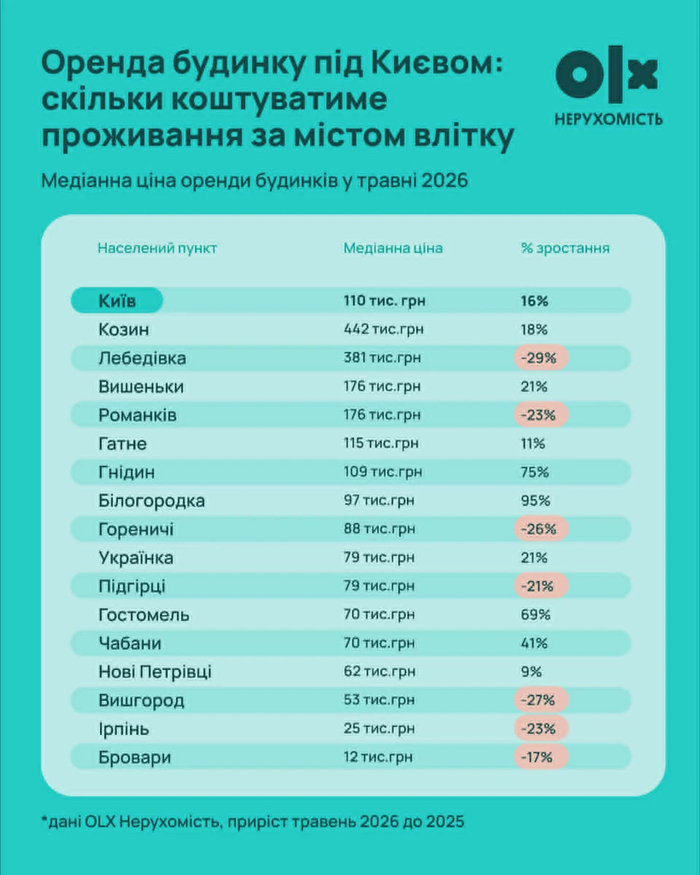 инфографика