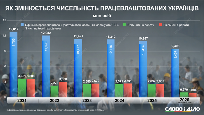 инфографика