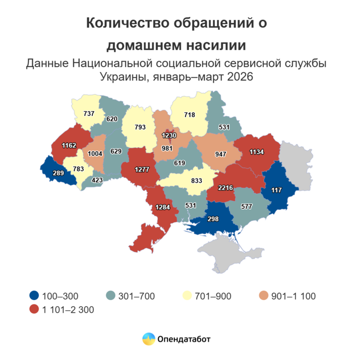 інфографіка