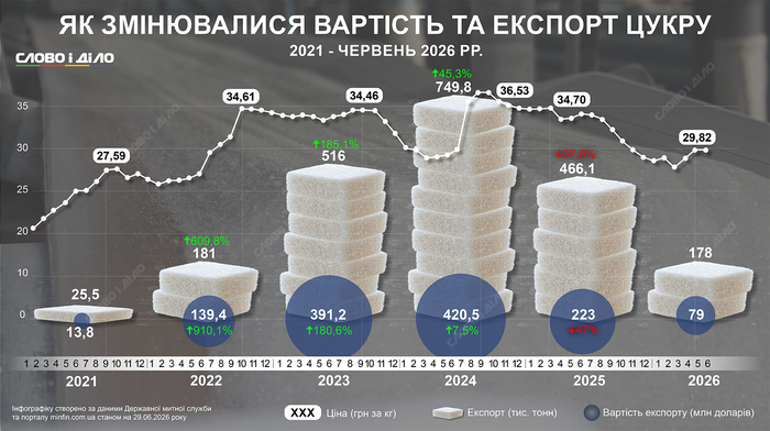 инфографика
