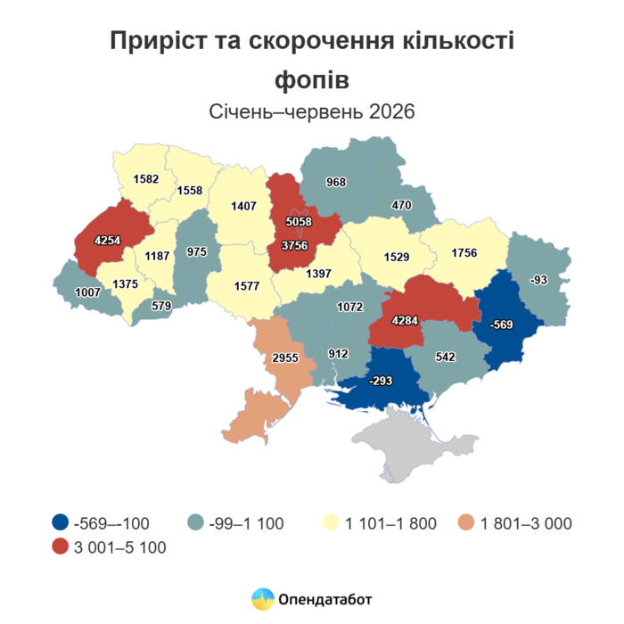 інфографіка