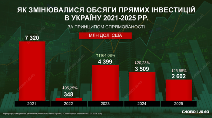 инфографика