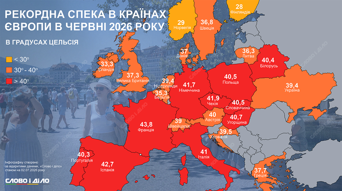 инфографика