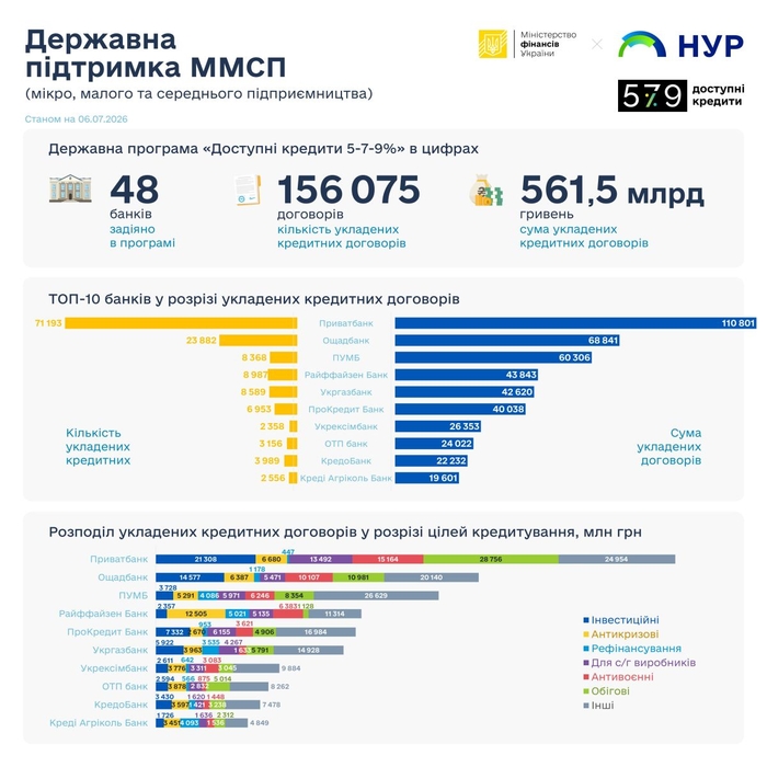 инфографика