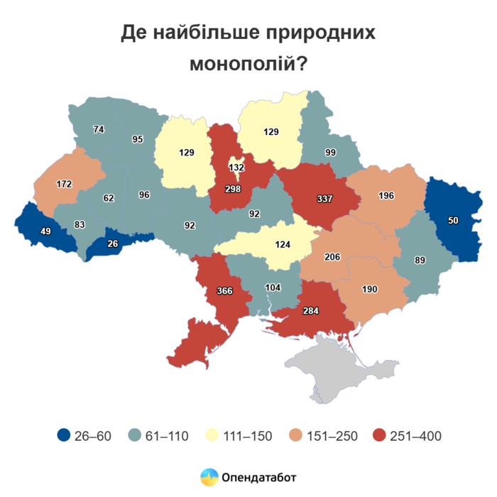 инфографика