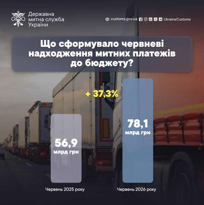 инфографика