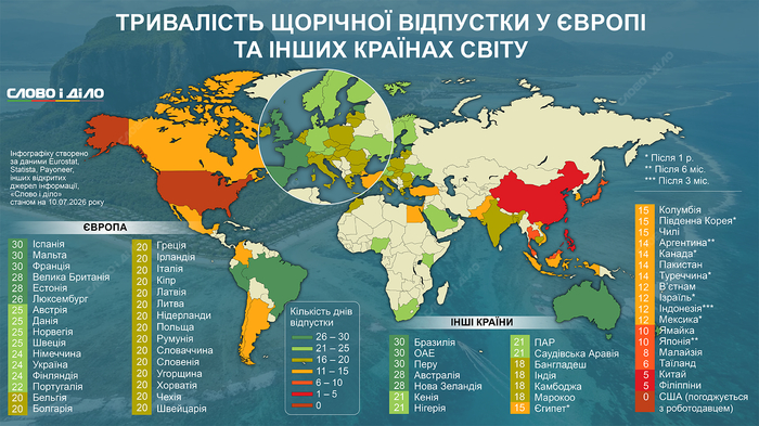 инфографика
