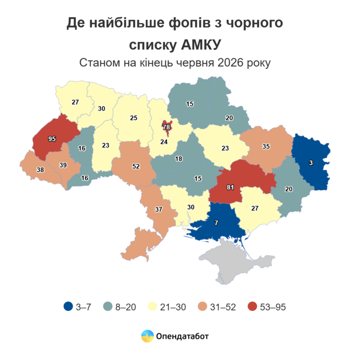 инфографика