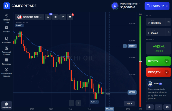 Comfortrade