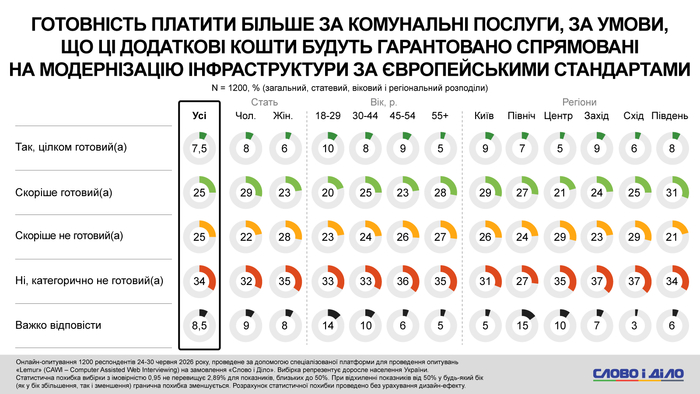 инфографика