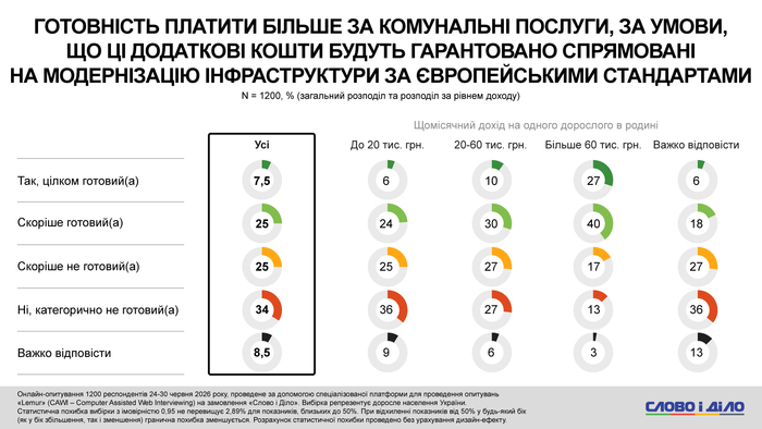 инфографика