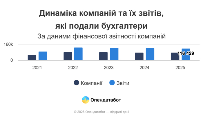 инфографика