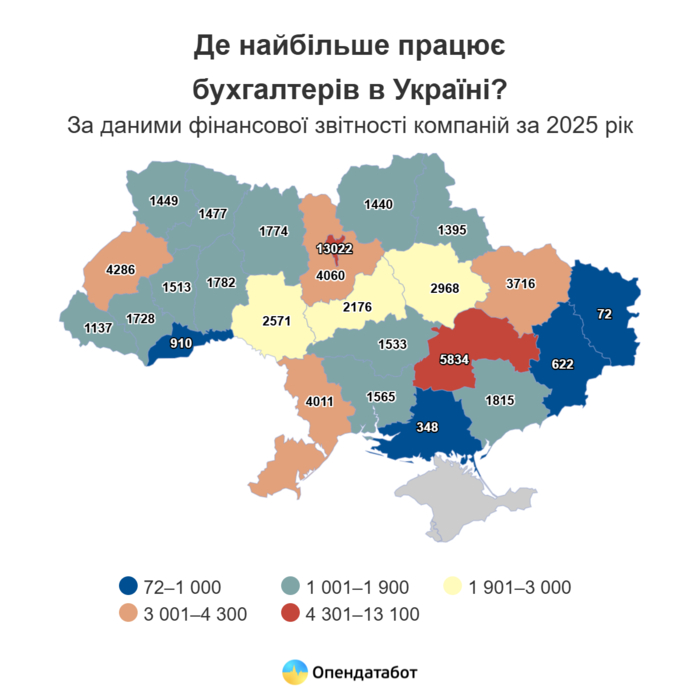 инфографика