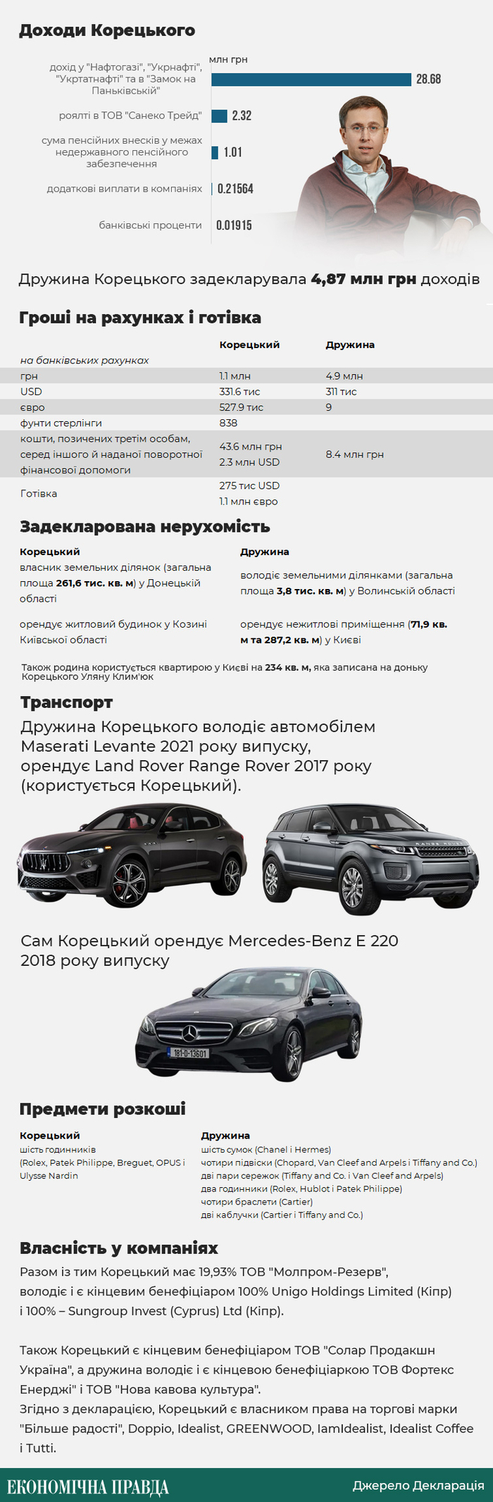 инфографика