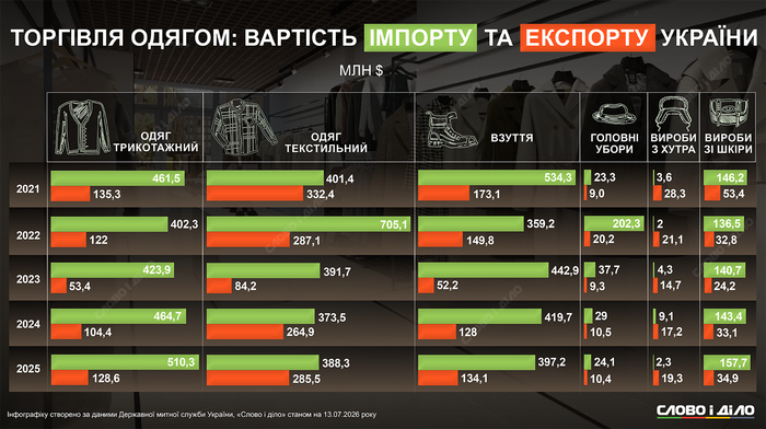 инфографика