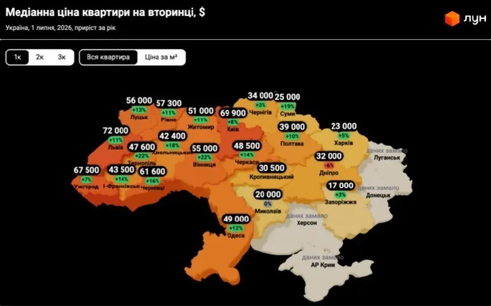 инфографика