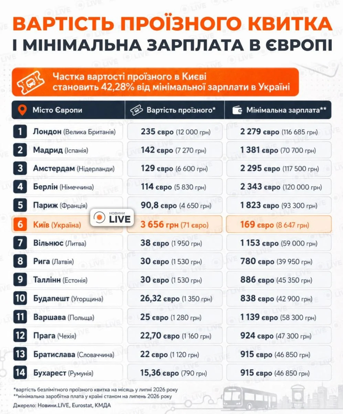 инфографика