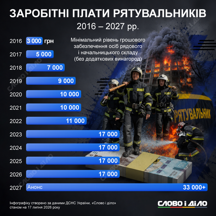 инфографика
