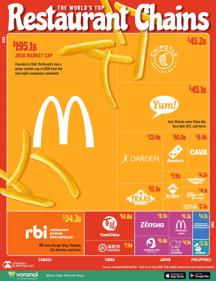 інфографіка