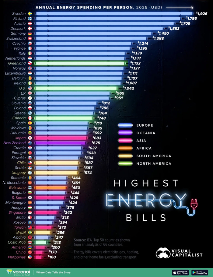 инфографика