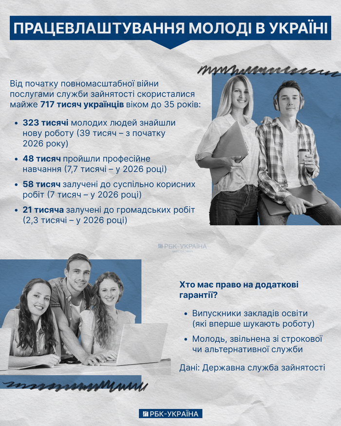 инфографика